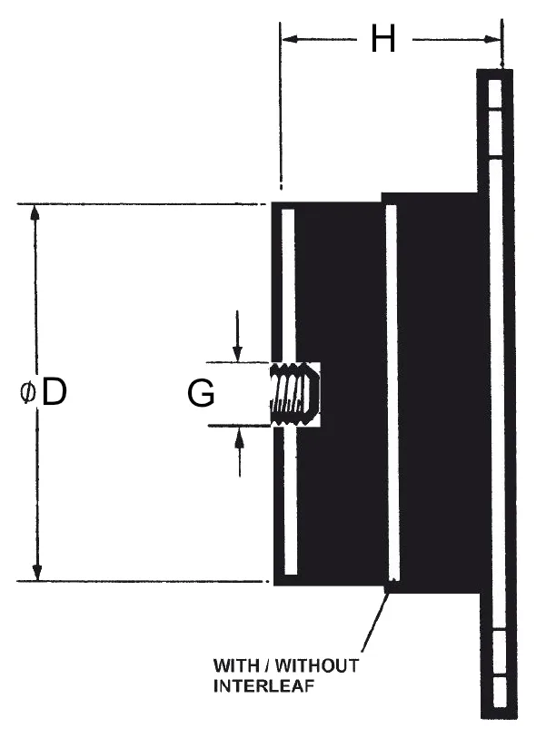 Motor insulator type URFCM - Image 2